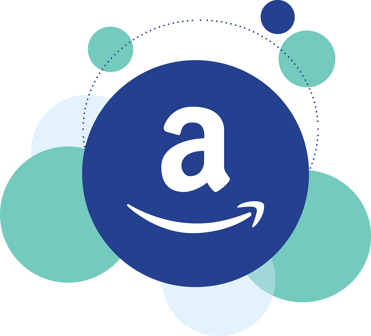 I vantaggi di spedire con la logistica Amazon